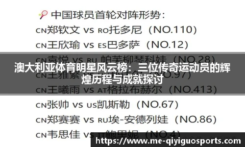 澳大利亚体育明星风云榜：三位传奇运动员的辉煌历程与成就探讨